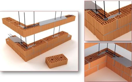 Muratura armata taurus