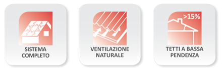 SISTEMA COMPLETO, VENTILAZIONE
NATURALE, TETTI A BASSA PENDENZA