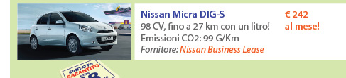 Nissan Micra DIG-S