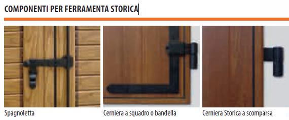 LINEA OSCURANTI: SURF, SICURSURF, STORICA, SCURI