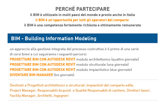 AMC3 - CORSO BIM