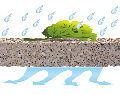 Drain Beton, il calcestruzzo drenante che fa bene all'ambiente