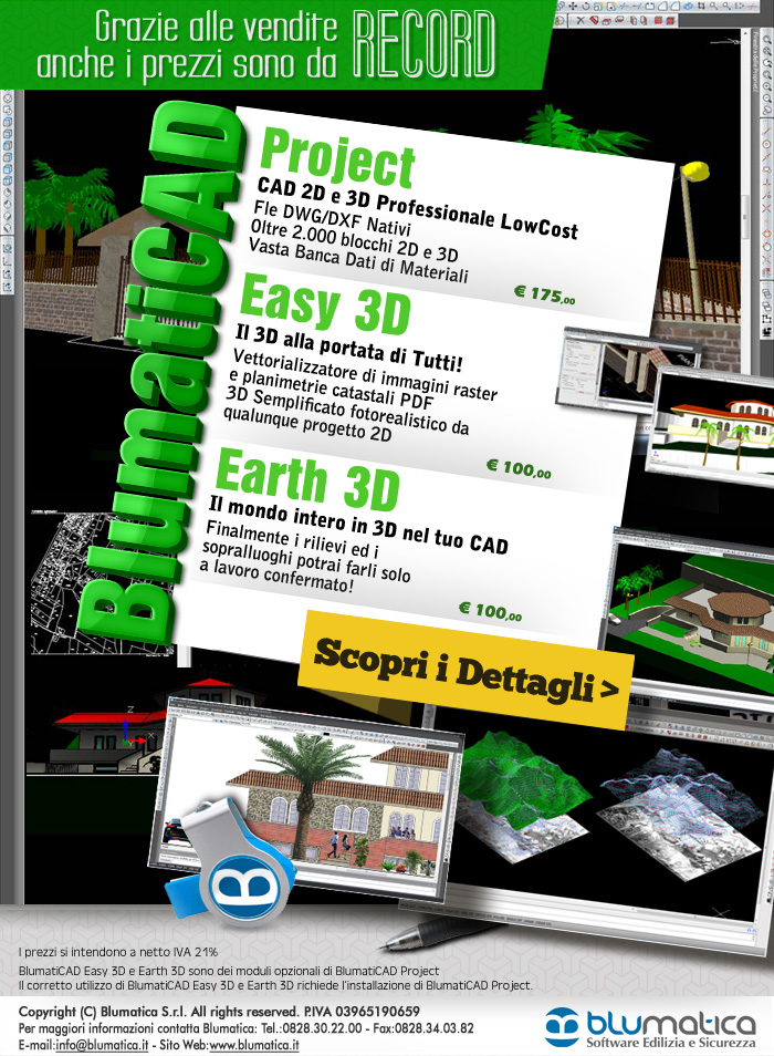 Grazie alle vendite anche i prezzi sono da RECORD