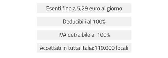 Scopri il risparmio extralarge: un buono in omaggio