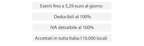 Deduci tutti i costi della pausa pranzo. In omaggio un blocchetto
