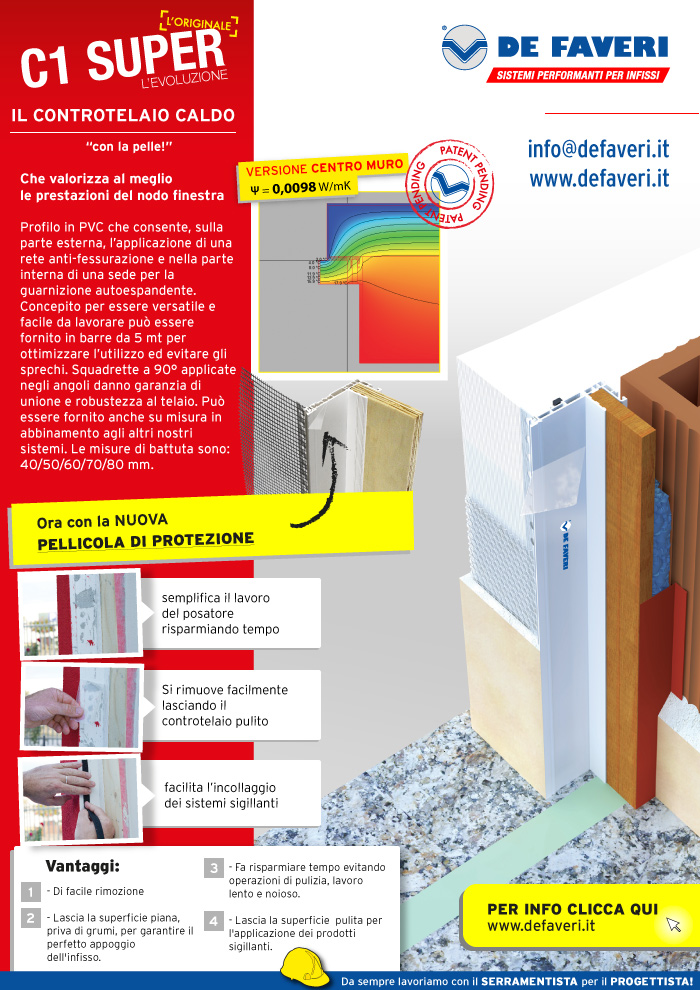 IL CONTROTELAIO CALDO con la “pelle”!