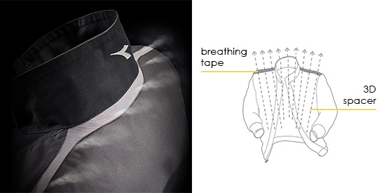 Linea Breathing System: eccellenza nel campo dell’innovazione e del design