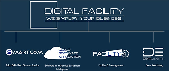 Digital Facility: we simplify your business