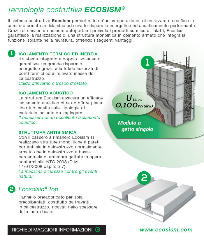 Ecosism sbarca in Inghilterra