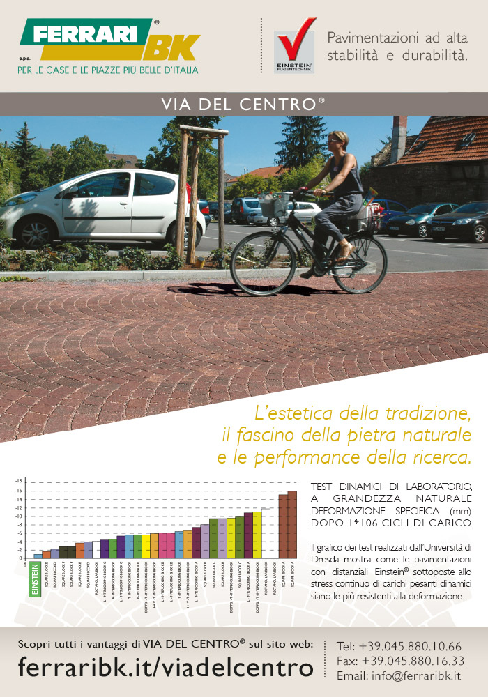 VIA DEL CENTRO: pavimentazioni per esterni ad alta durabilità e stabilità