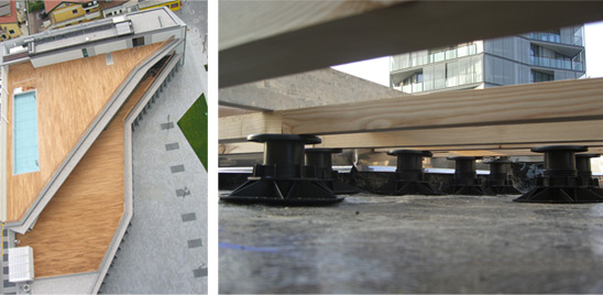 Supporti per pavimenti sopraelevati