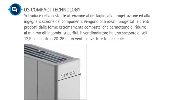 OS Compact Technology