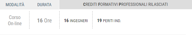 I migliori corsi on line per la tua formazione professionale 4 I migliori corsi on line per la tua formazione professionale