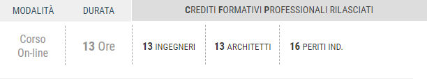 I migliori corsi on line per la tua formazione professionale 6 I migliori corsi on line per la tua formazione professionale