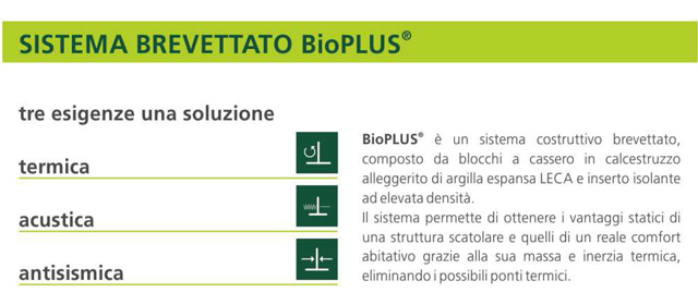 Sistema Brevettato BioPLUS