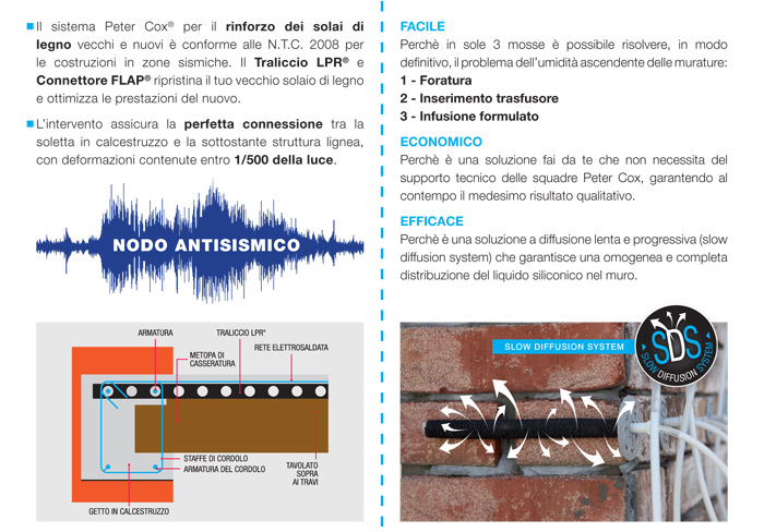 Nodo antisismico e barriera impermeabilizzante Peter Cox: soluzioni definitive