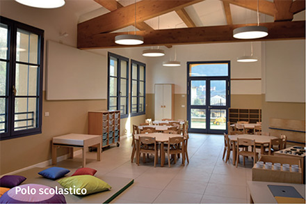 Polo scolastico