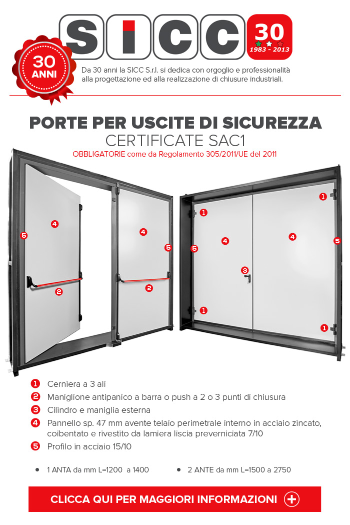 PLAN DOOR CERTIFICATE SAC1