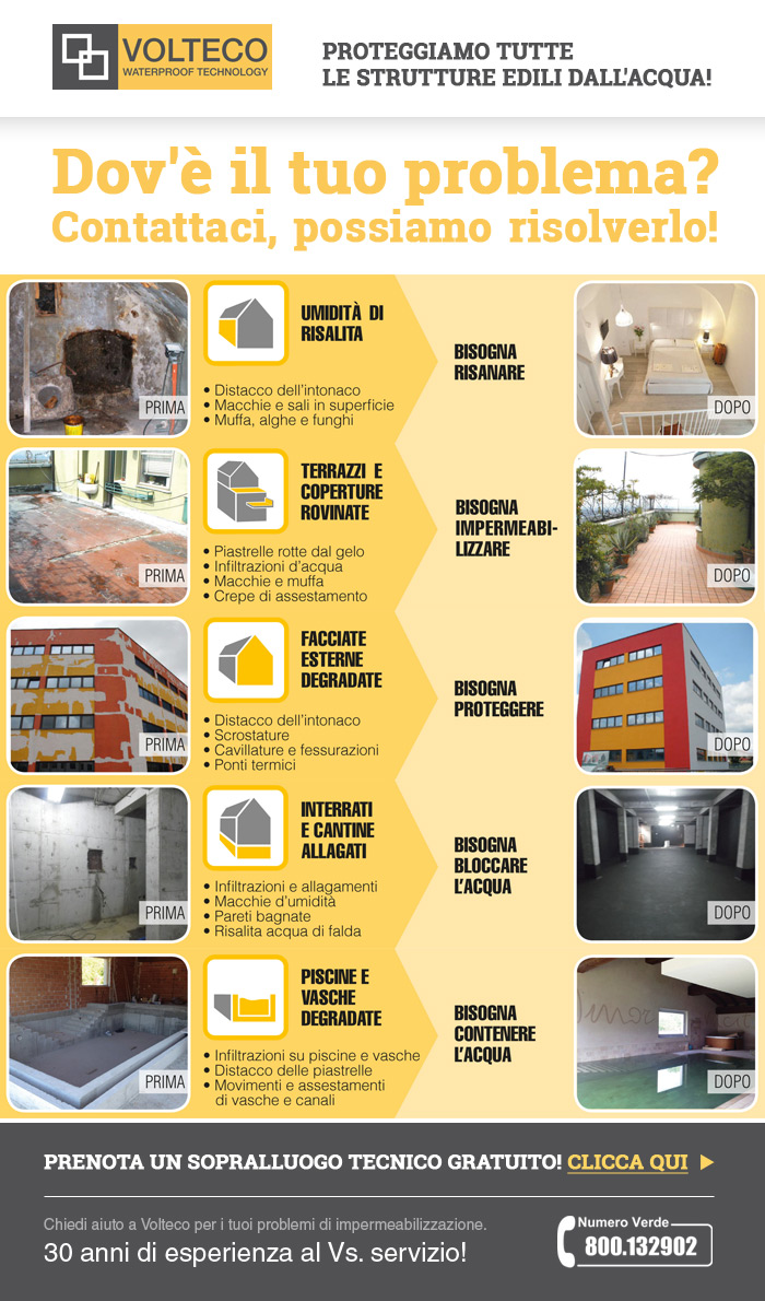 Volteco risolve i tuoi problemi con l'acqua